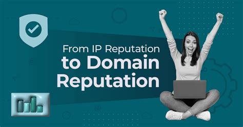 Vizvop.com Domain Reputation .